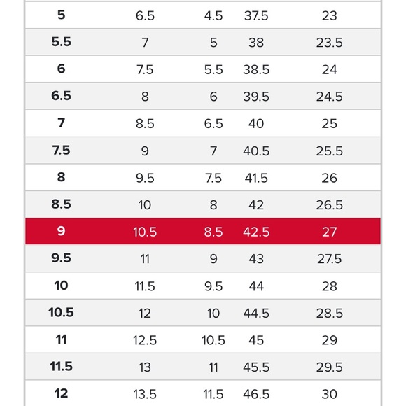 New balance 574 - Picture 4 of 7